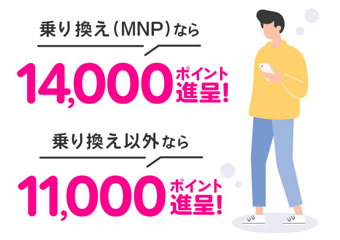 楽天モバイル従業員紹介キャンペーンの特徴