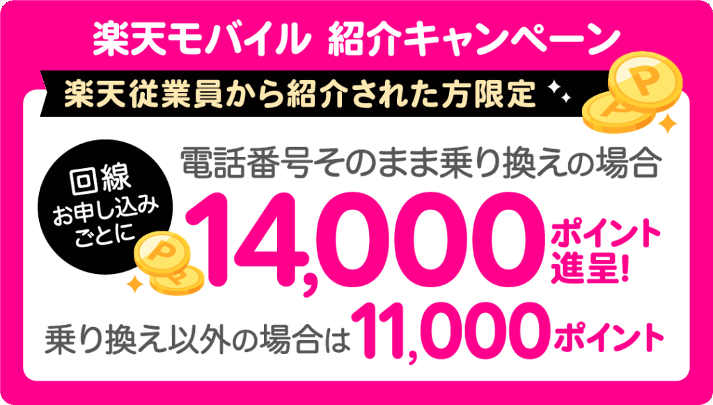 楽天モバイル従業員紹介キャンペーン